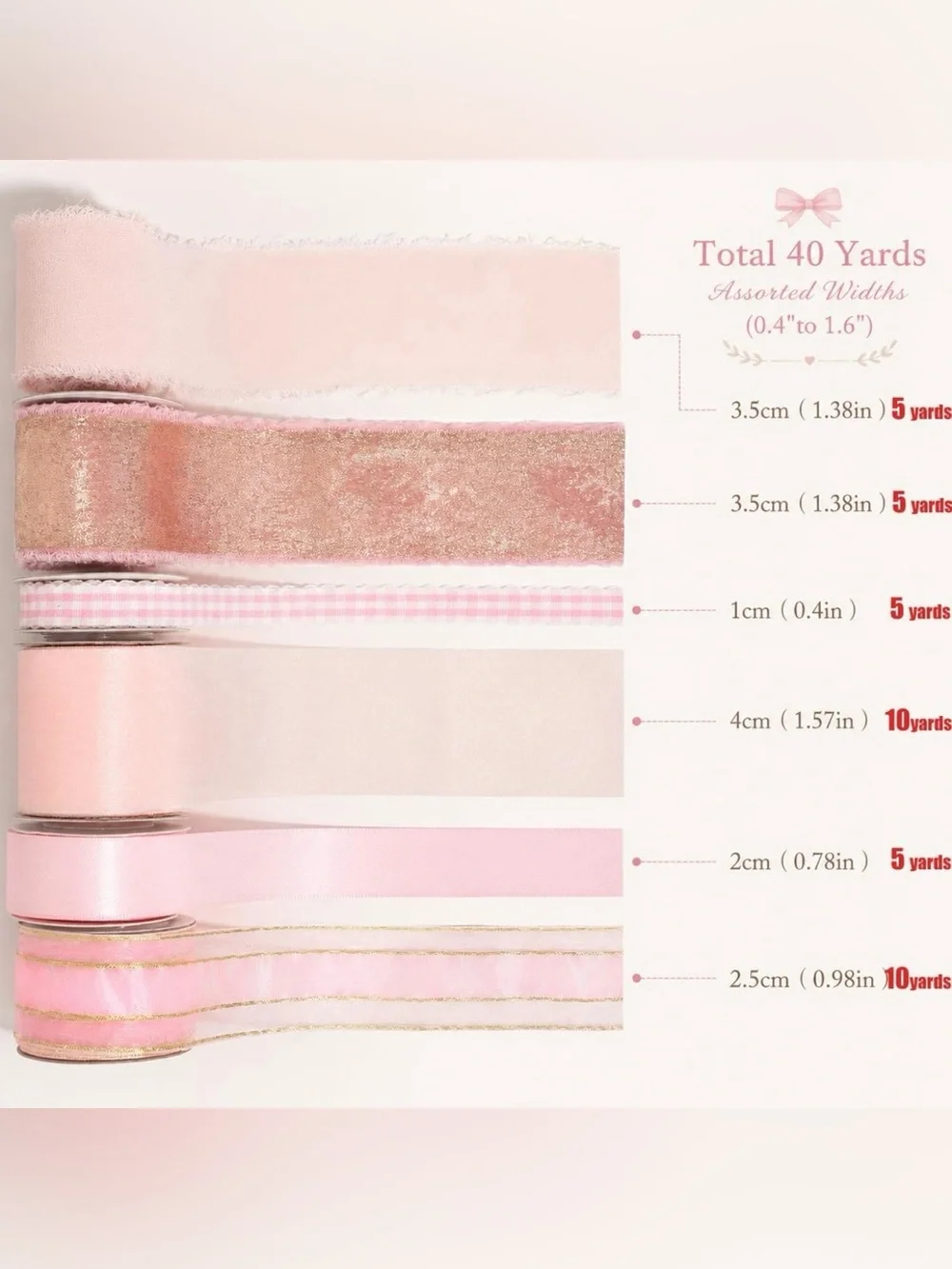 Pink Ribbon Gift Wrap Ribbons 6 Rolls Total 40 Yards Ribbons for Crafts
